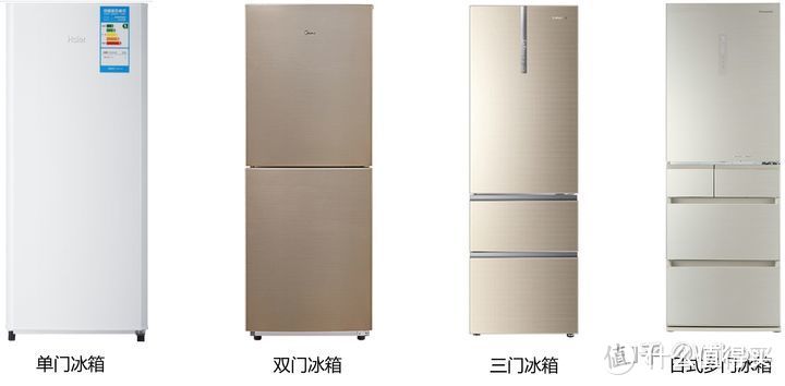 家電避坑指南：2021年冰箱最全選購攻略&各大品牌冰箱推薦