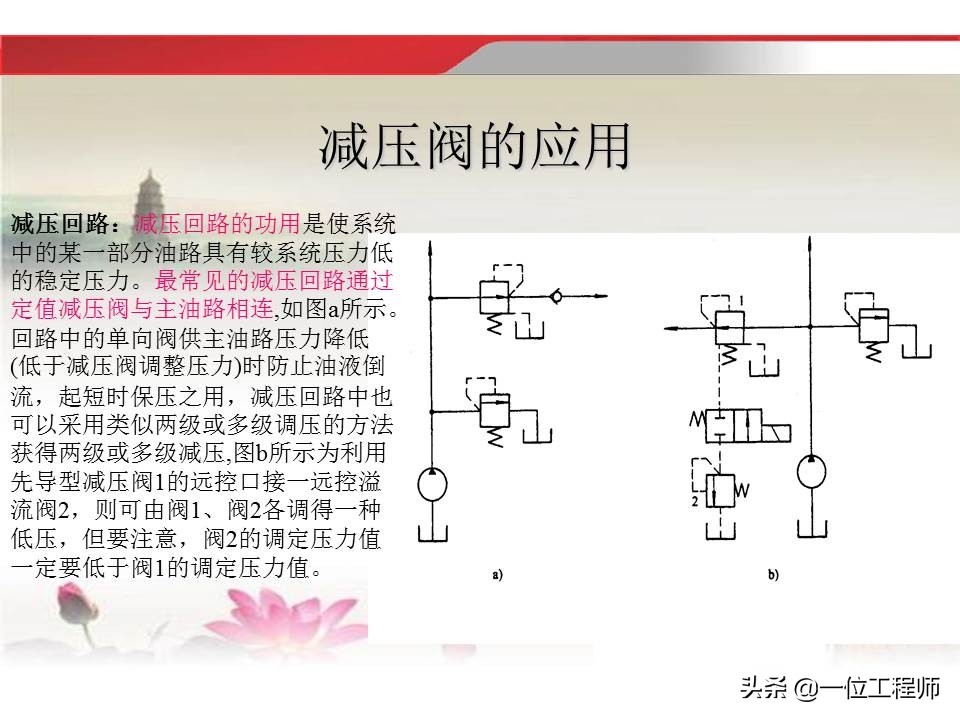 37页内容介绍液压传动基础知识，理解液压相关知识，值得收藏