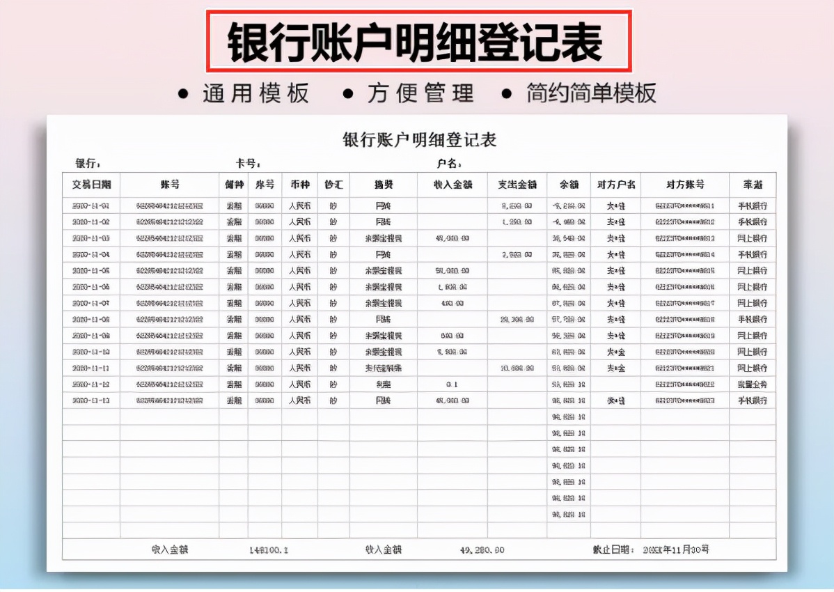 财务报表那么多，只有这些才是好用又好看，干货收藏