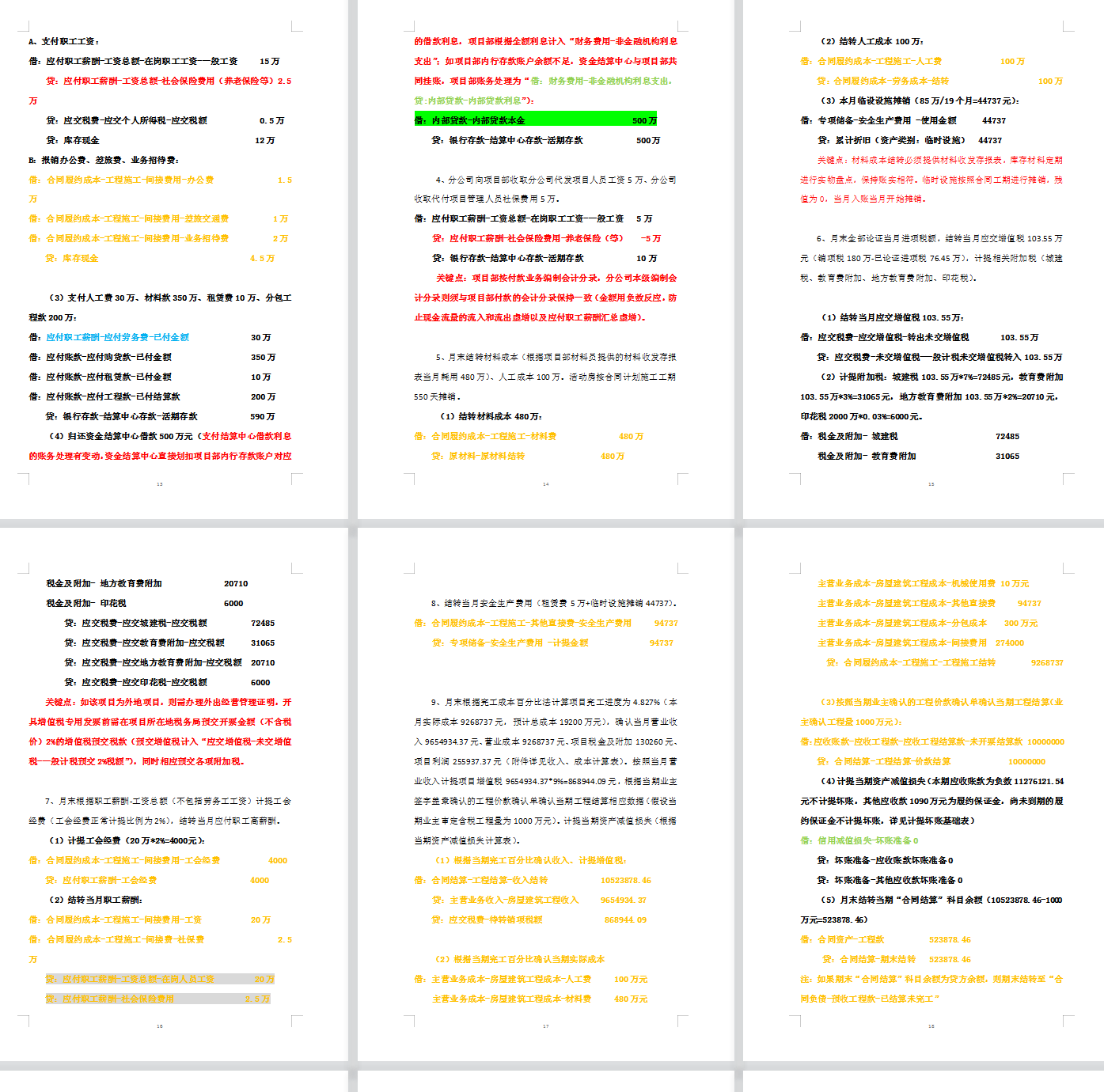2021新准则下建筑施工项目财务核算方法,附会计科目表,参考价值高