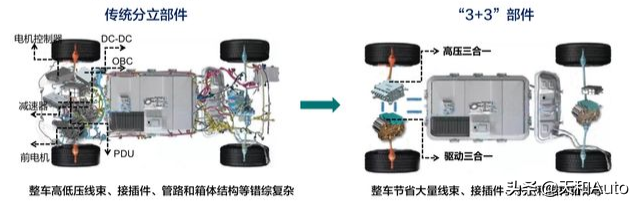 比亚迪E1竞争力全解析：电芯终身质保&设计语言