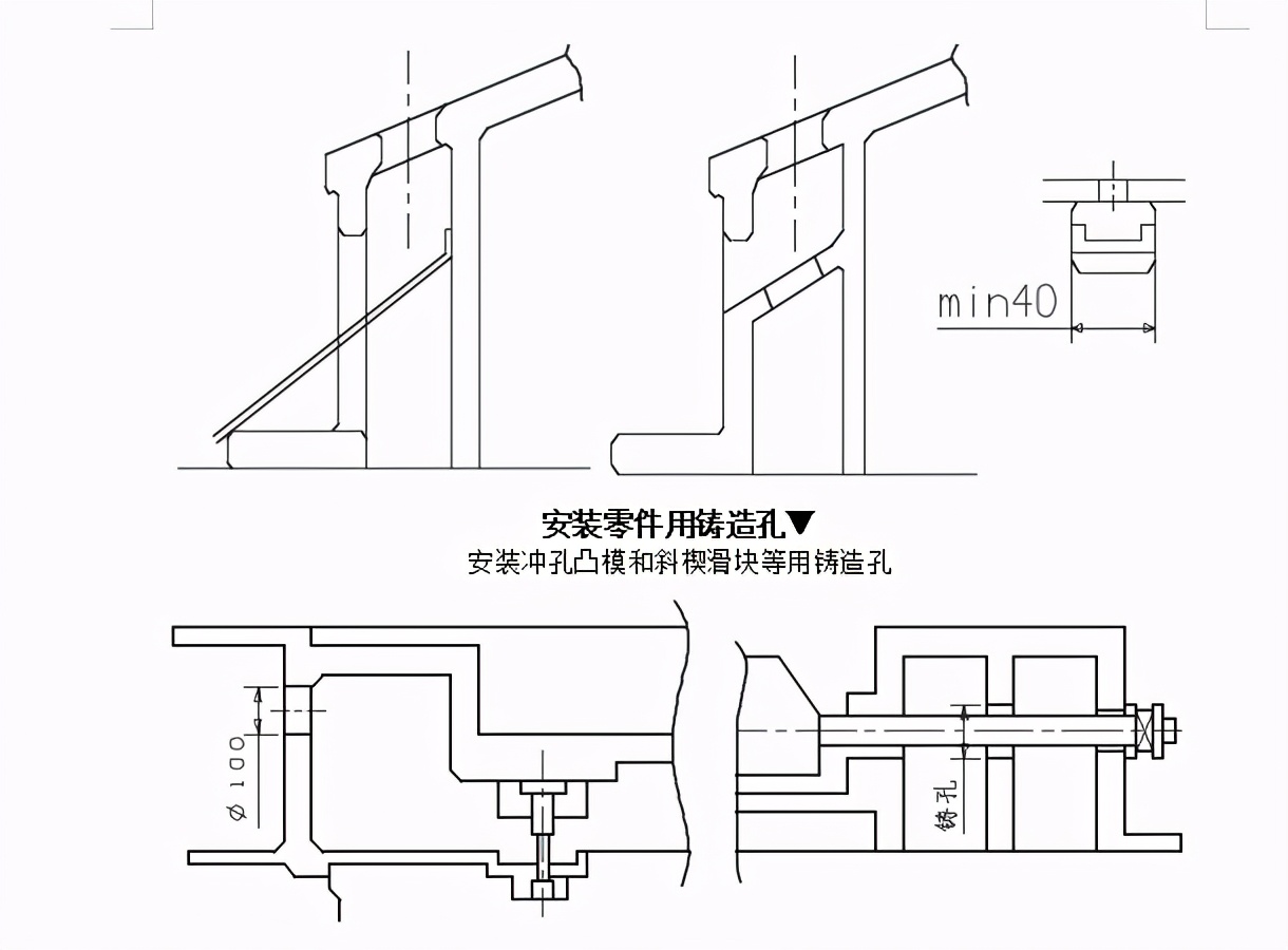 ģ��������ƹ淶�ٶ�