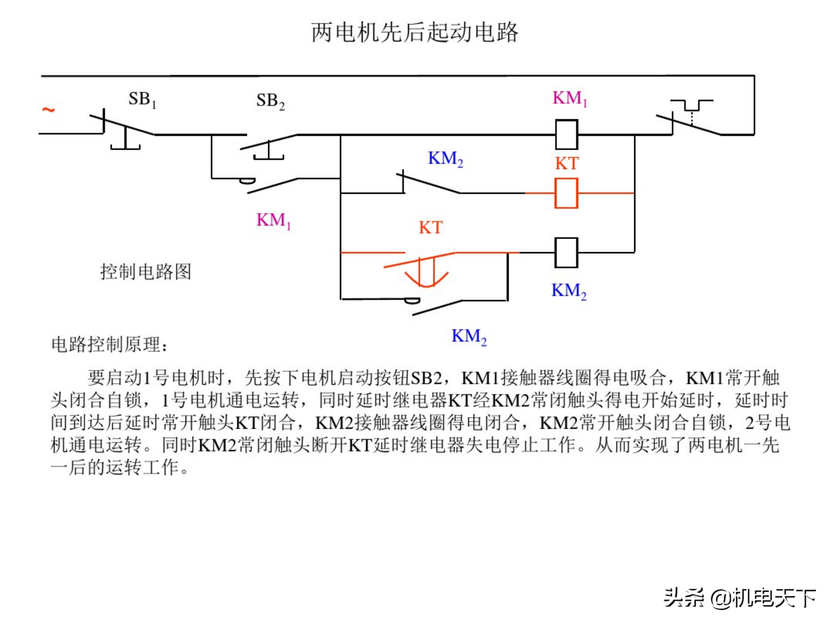 电工基础知识初级培训讲义（电气人必看！）