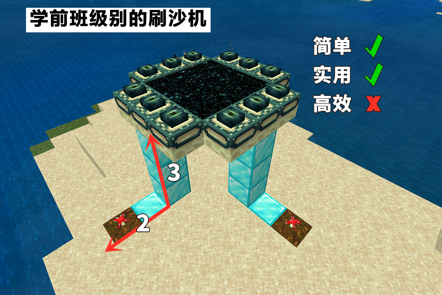 我的世界：学前班级别的刷沙机，从原理到建造，手把手教你掌握它