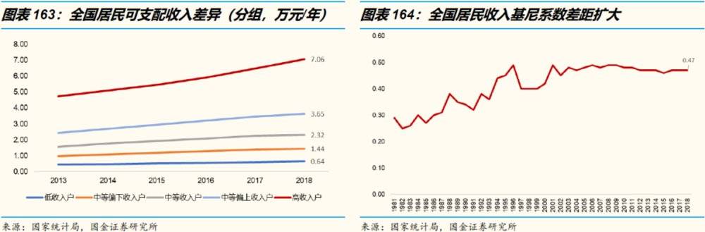 艺荐 | 3万字洞察电商下一个十年（下）