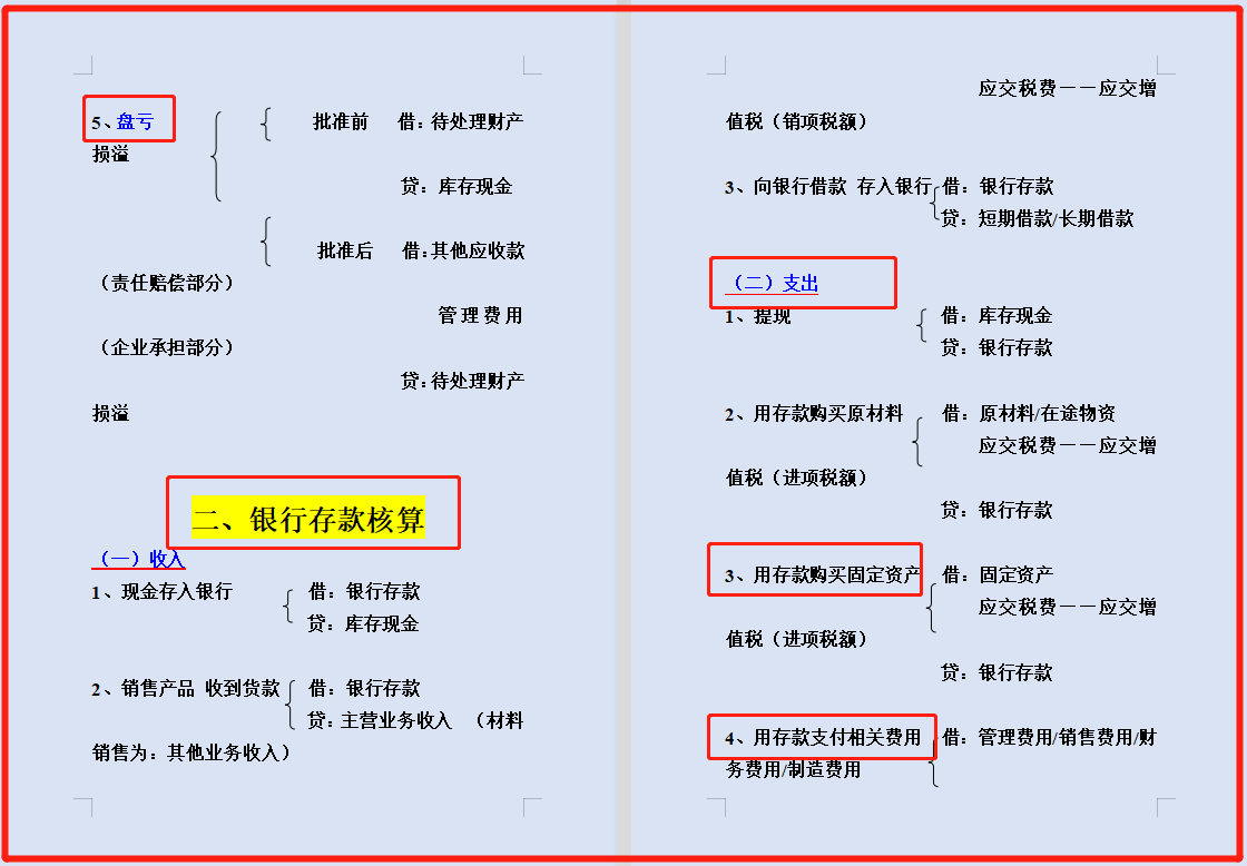 会计科目记不住？22年最新版会计科目表+330个会计分录汇总，全了