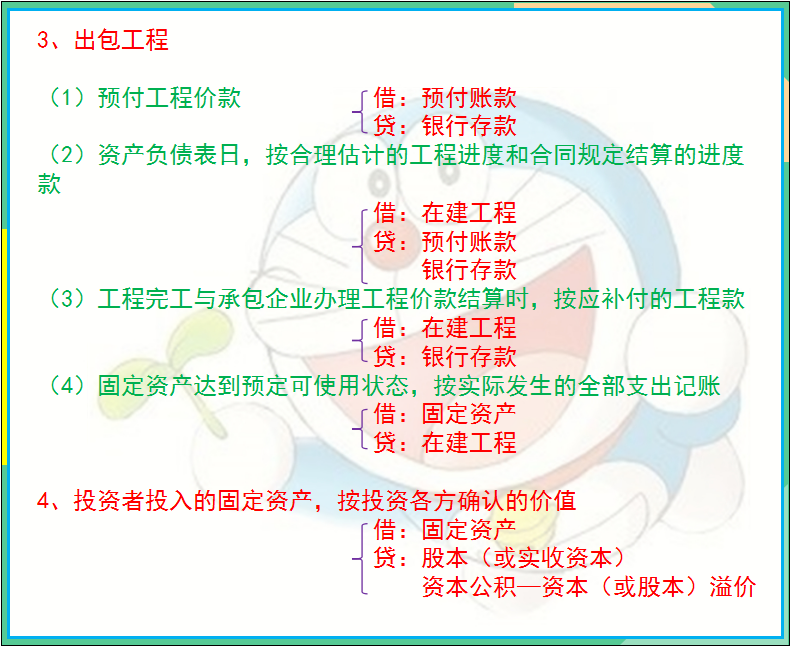 会计人员速收！592个分录流程图！清晰明了专治记不住