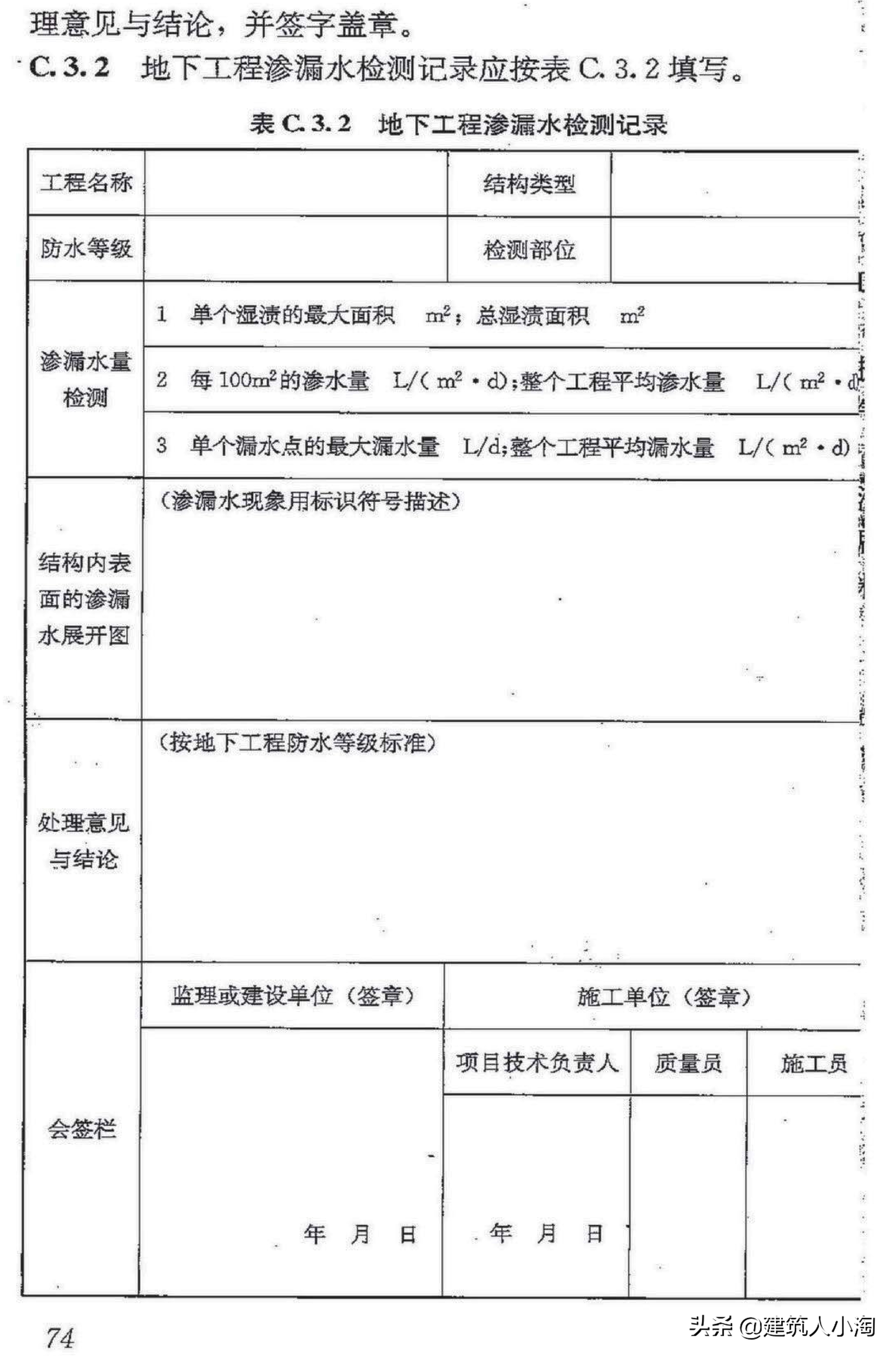 【规范分享】地下防水工程质量验收规范（GB50208-2011 ）