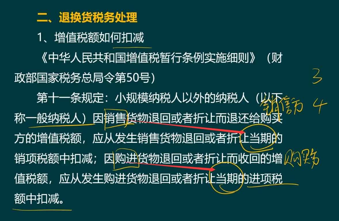 碰上退换货情况，不会做账？看专业会计人员如何处理财税问题