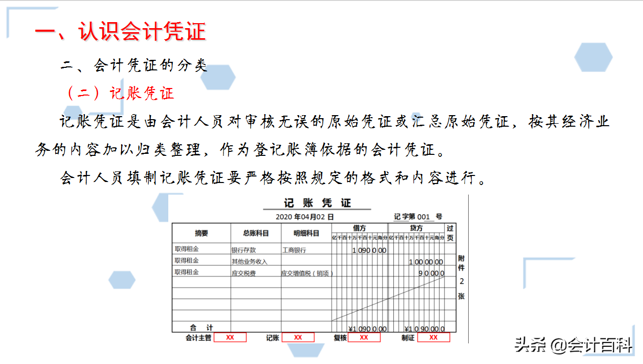 会计凭证整理归档很麻烦吗？有了这50页详细流程，帮你轻松搞定