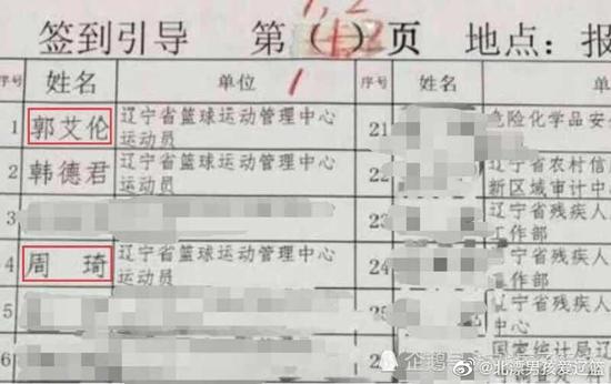 周琦回归cba去哪里了(周琦去向又有新版本，知情人爆料他是体制内球员，一直归属辽宁)