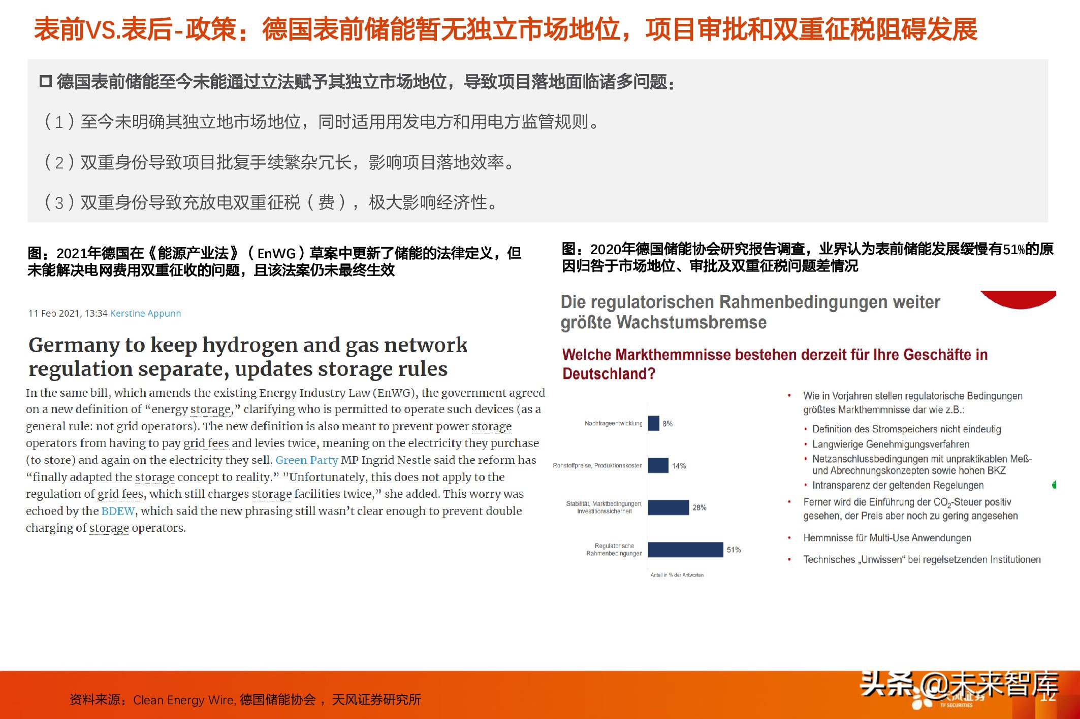 德国分析(德国储能市场分析：表后市场主导增长驱动力)