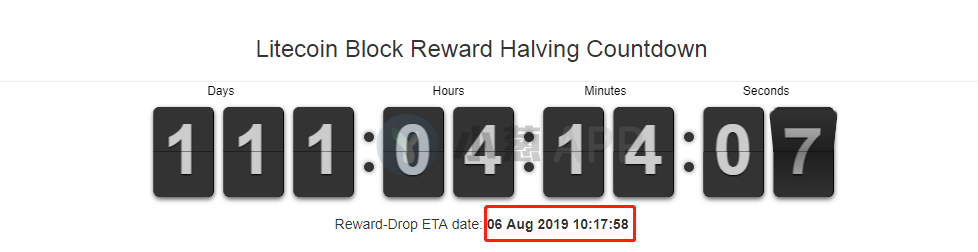 减半行情结束了？莱特币减半4大影响你必须了解