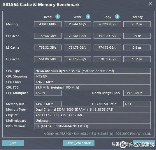 小鱼搞机技嘉B550M AORUS PRO评测