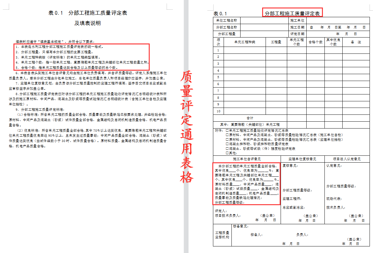 水利验收难？水利工程验收评定表及填表说明，500多张表格太齐全