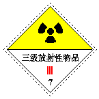 转发收藏！这些危险化学品安全警示标志，你全部了解吗？