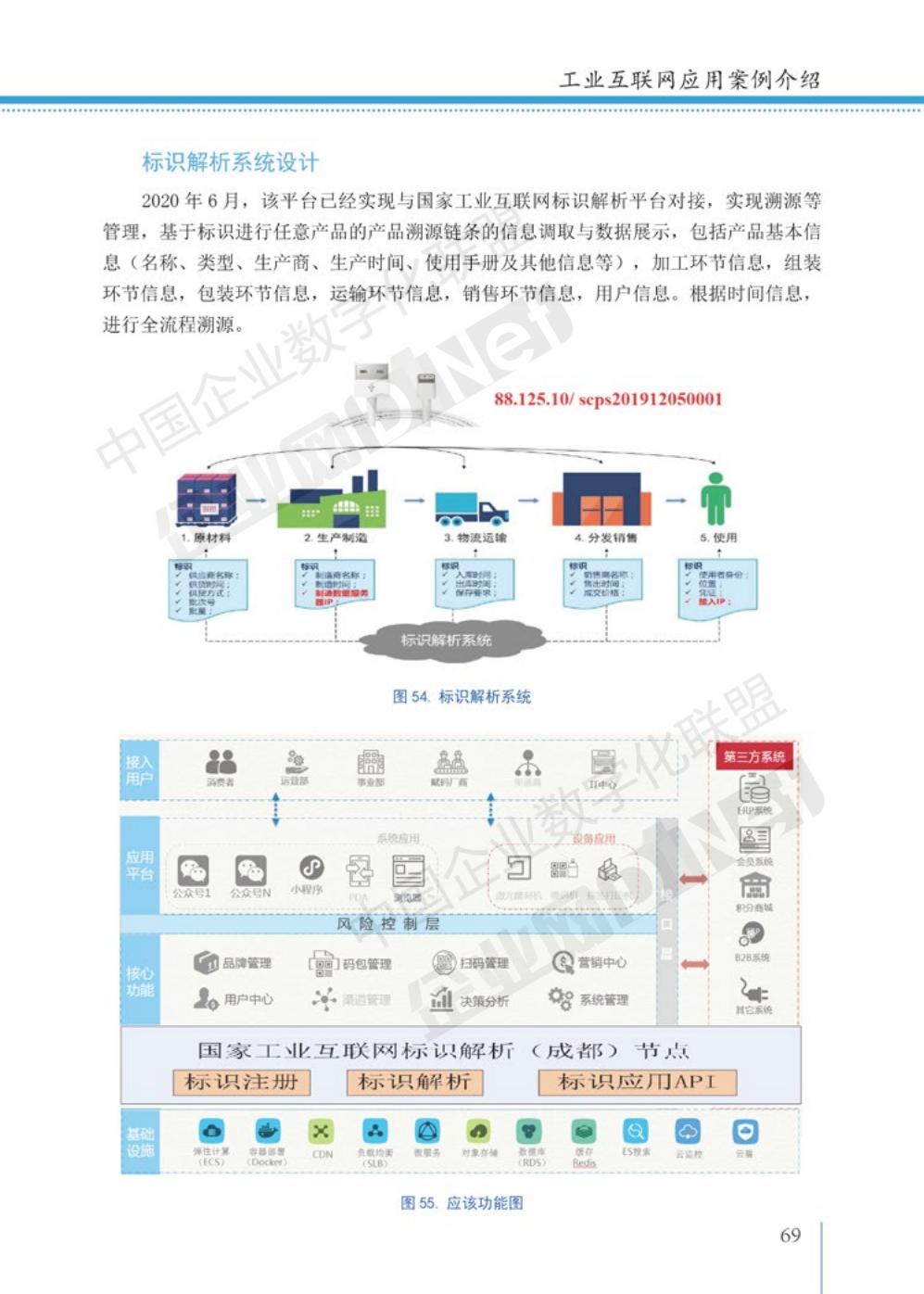 2021工业互联网白皮书（完整版）