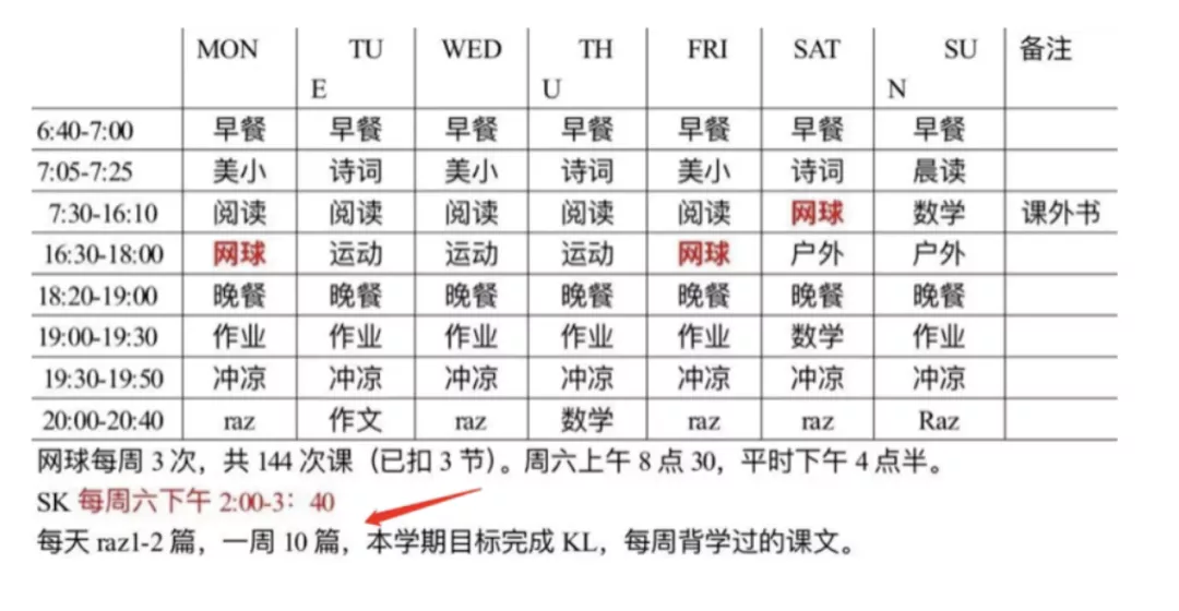 这届家长有多难：不懂这些“鸡娃”黑话，你好意思在群里聊天？