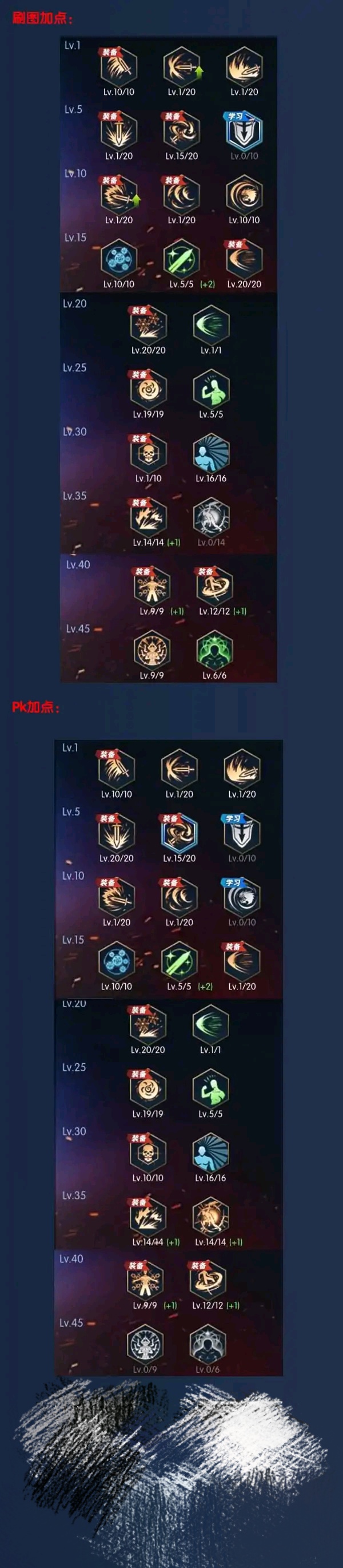 阿拉德之怒:明王攻略