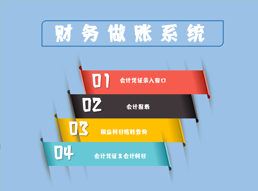 分享用了4年的Excel财务做账系统！内含公式，自动增加凭证