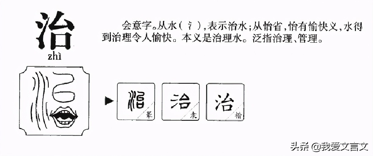 经典文言文赏析 | 少年治县