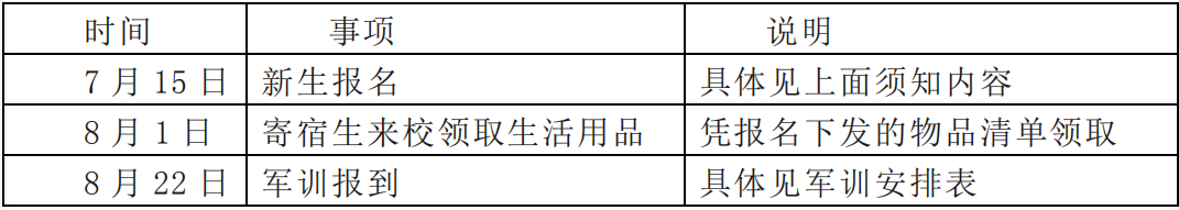 注意！无锡多所高中新生报到须知发布（含学费及住宿等）