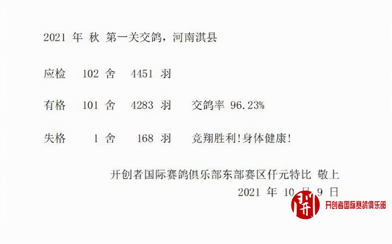 2021年世界杯开创者(北京开创仟元特比首关鸣枪 101家高手过招)