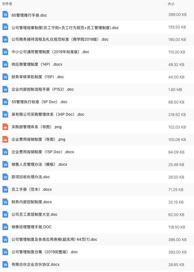公司差旅费报销制度,公司差旅费报销制度与流程设计