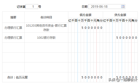 小白学会计：记住这22类会计分录，轻松处理各行各业账务