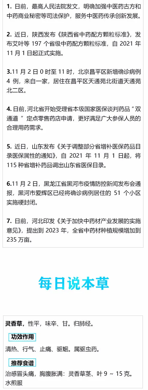 11月3日本草新闻 | 加强中医药古方和中药商业秘密等司法保护