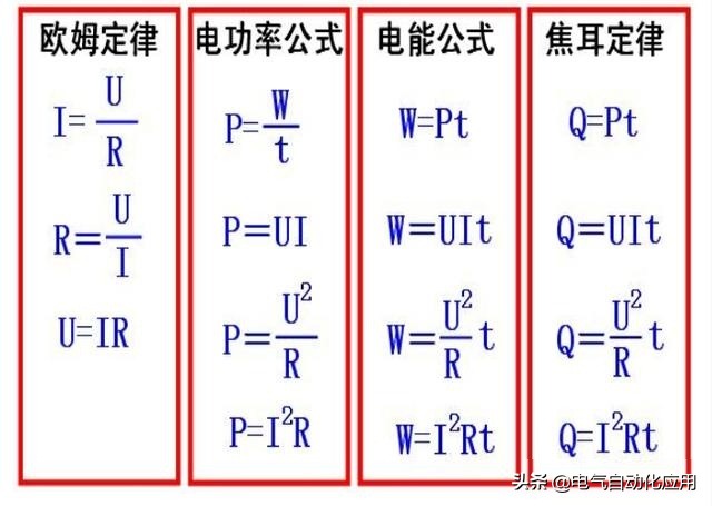 电量计算公式和单位，关于电能的计算公式和换算