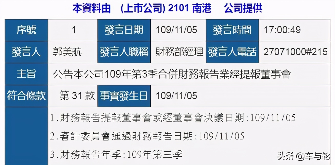南港轮胎：台湾知名轮胎企业的品质与市场表现分析