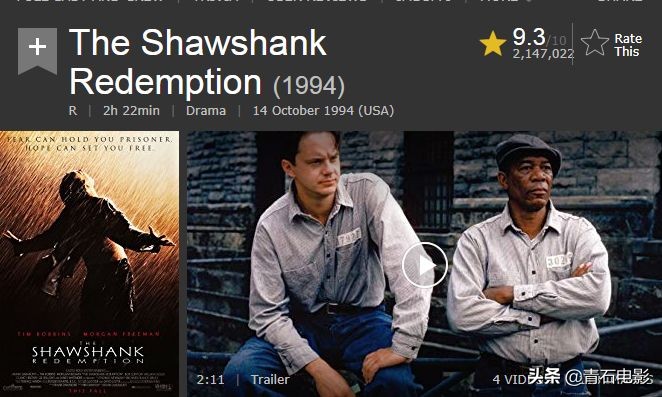 上映25周年，豆瓣高达9.7，《肖申克的救赎》伟大之处是什么？