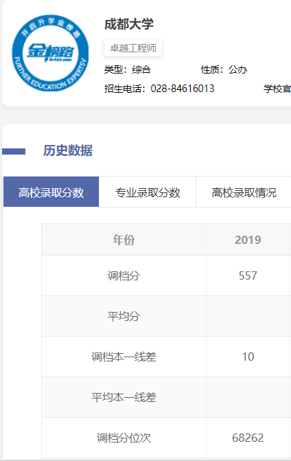 四川这几所综合性大学哪家强？各位考生请留意这所大学