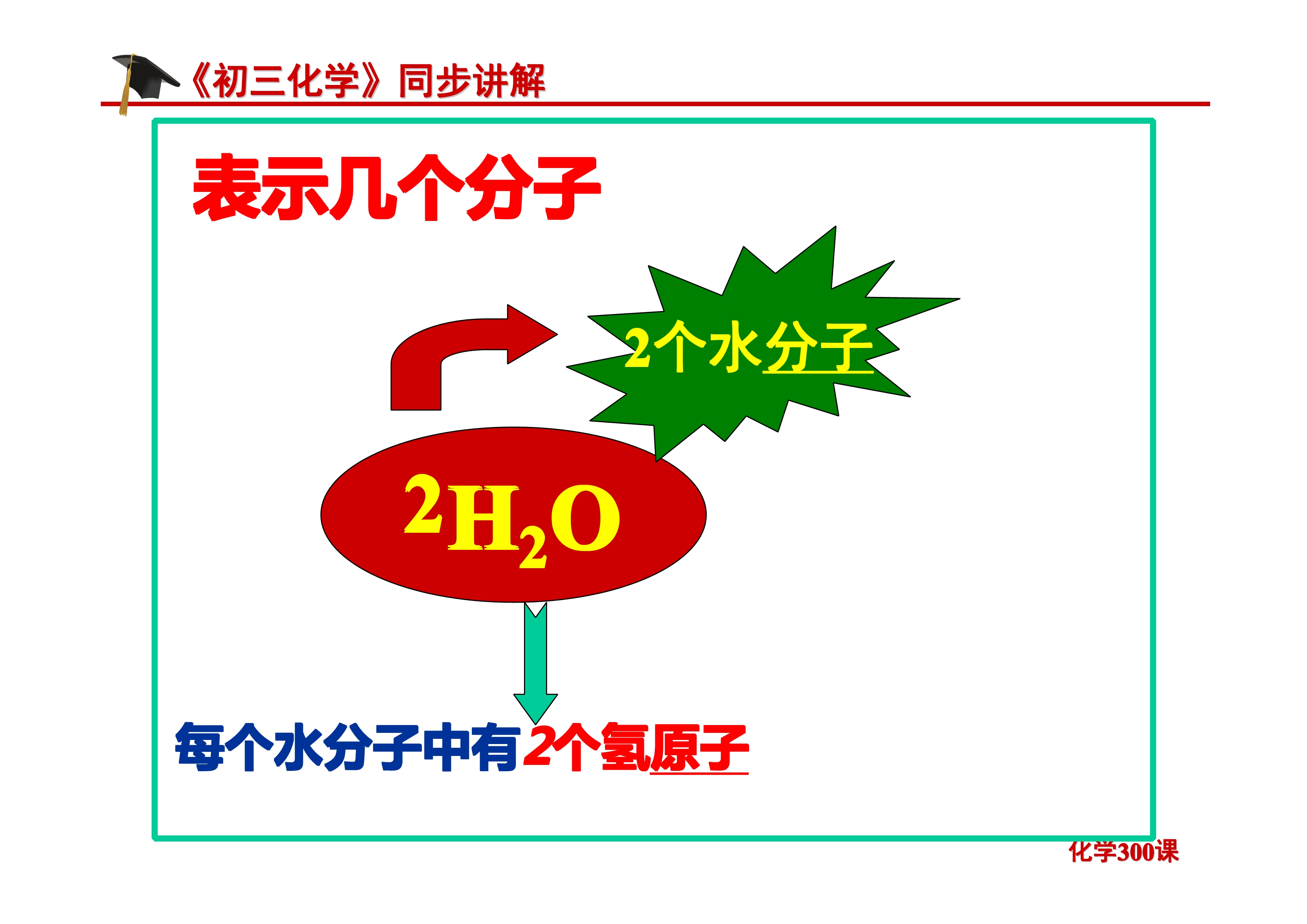 《初三化学》第四单元 自然界的水-课题4.4：化学式与化合价