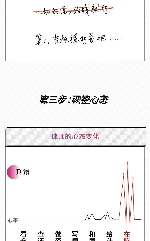 男孩，女孩，不要和律师谈恋爱