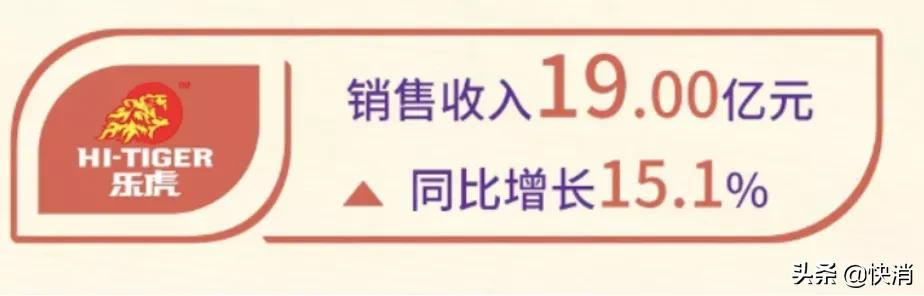 功能饮料赛道的下半场,乐虎的机会在哪里?