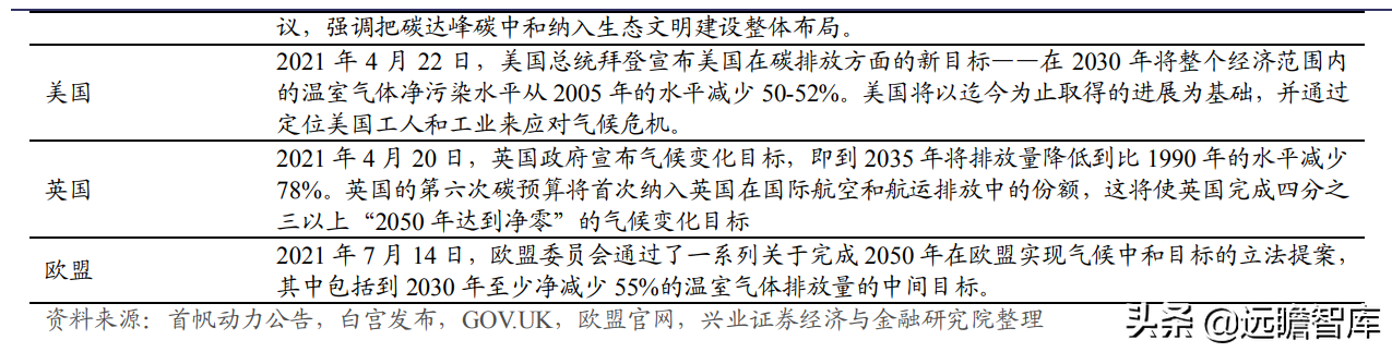 发电机组优质企业，首帆动力：布局混合能源&锂电储能加速升级