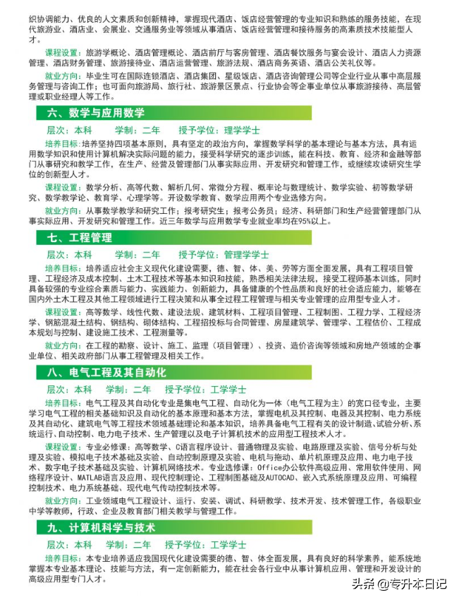 2020文山学院专升本招生计划和招生专业