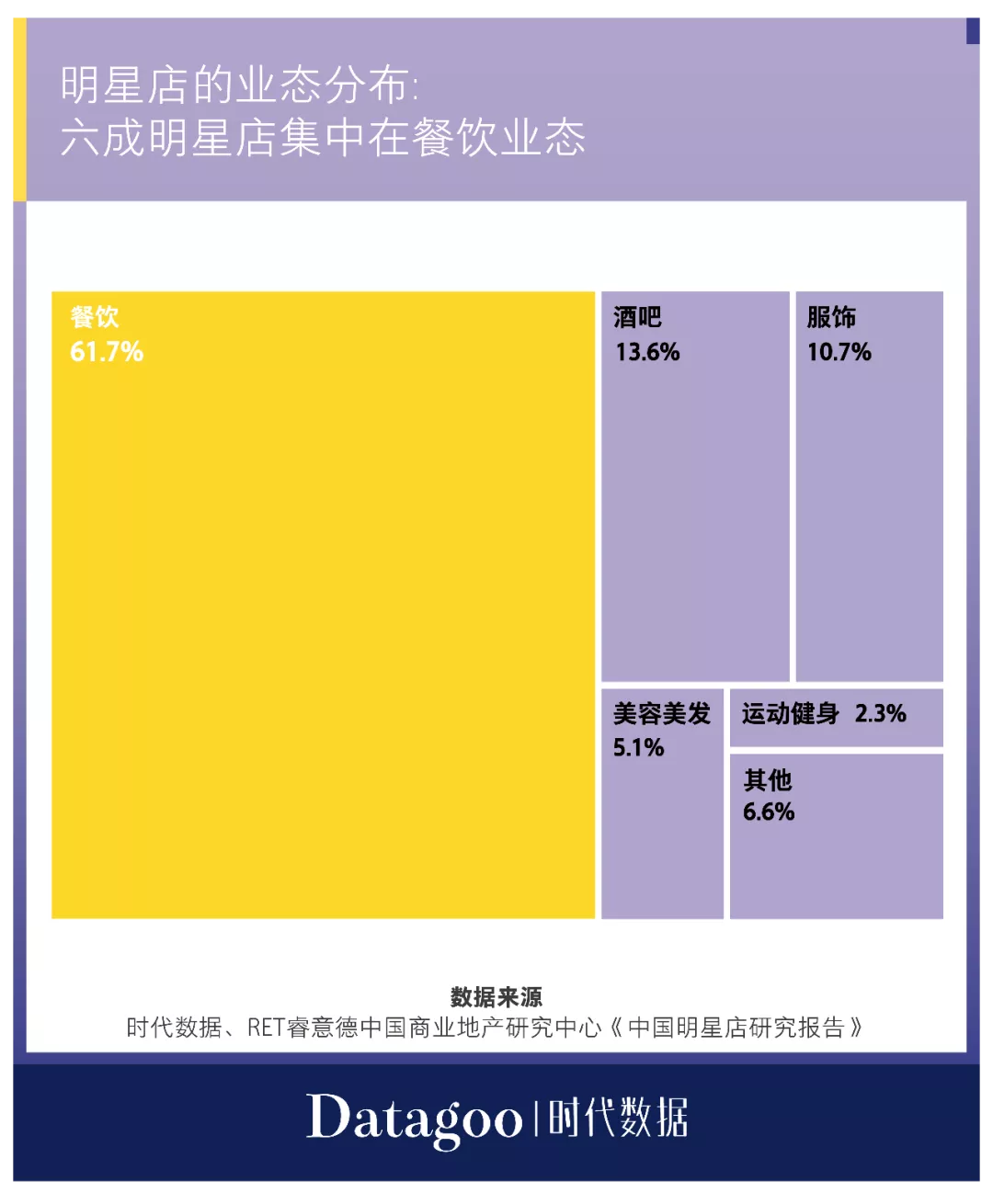 陈赫、郑恺、关晓彤……明星疯狂开店只当甩手掌柜，吸金上亿却事故频发