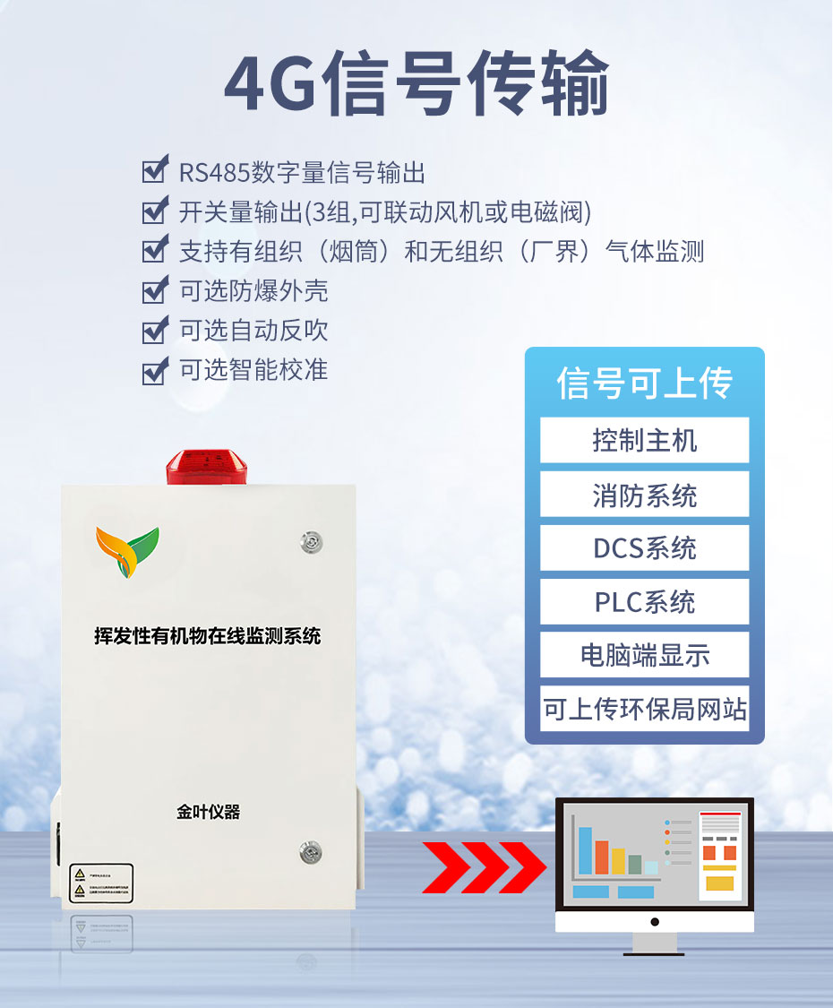 治理大氣臭氧污染需要vocs在線監測儀