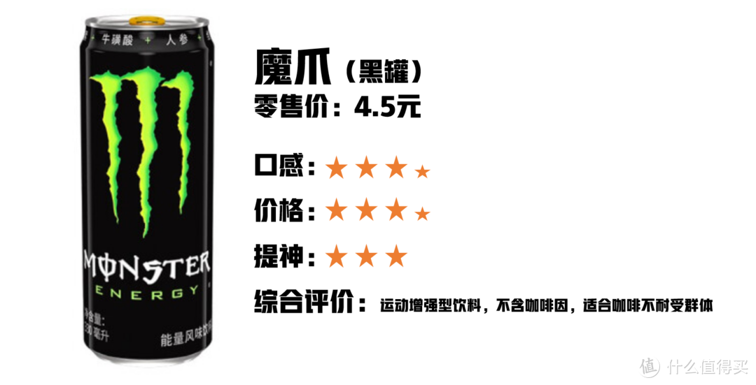 提神飲料怎么買？哪一款喝了心跳不加速？11款功能性飲料對比分析
