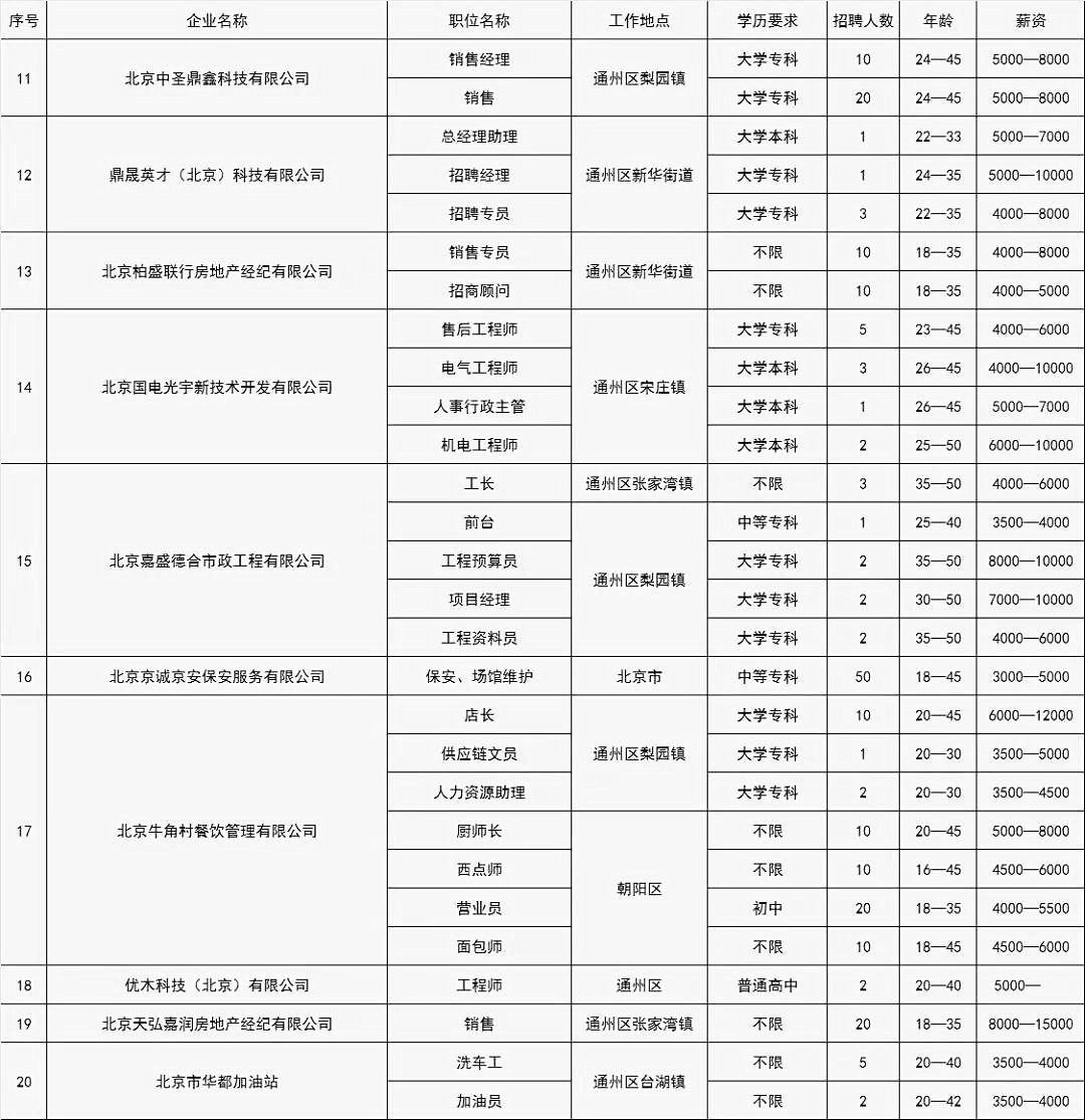 养老护理员严重缺人才！国家颁布了新政策：无学历也可从业