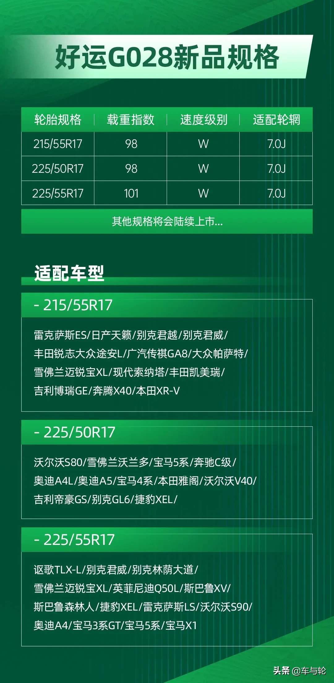 赚钱神胎，好运重磅新品发布