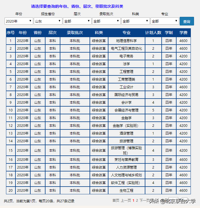 权威发布！北京联合大学2020年全日制普通本科招生计划来了！