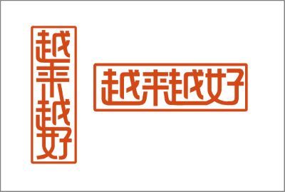 认知自己，改变自己