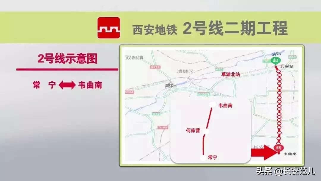 总投资2.5万亿，西安2021年全面开挂