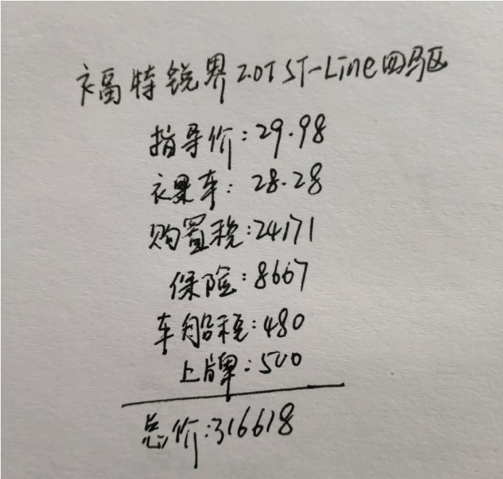 福特锐界这款车怎么样，目前有多少优惠，全款落地多少钱？