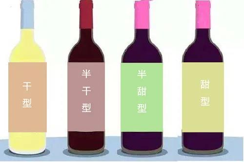 葡萄酒分类（葡萄酒口感分类）