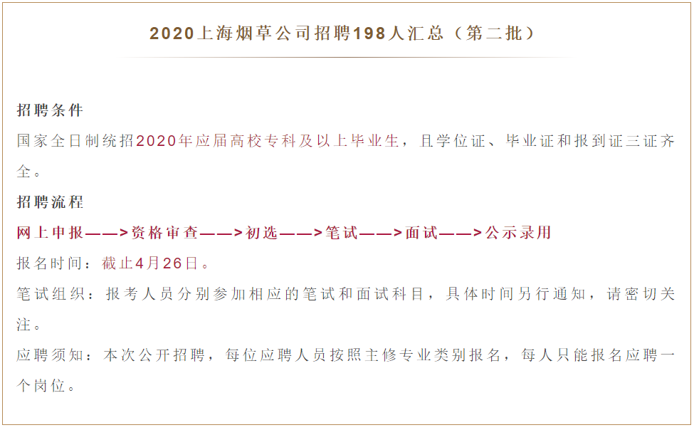 待遇超好！烟草公司招聘634人，在职可报考，不限专业